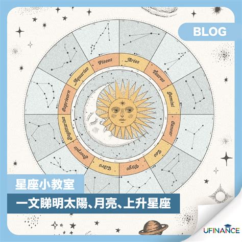 太陽水星同星座|精準上升星座、月亮星座、太阳星座查詢器